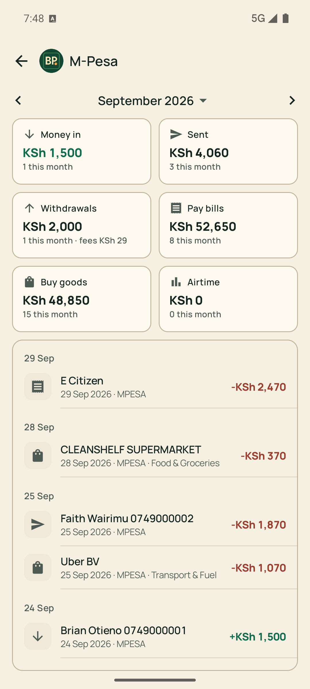Budget Pesa M-Pesa page showing six monthly cards for money in, sent, withdrawals, pay bills, buy goods, and airtime above a dated list of payments